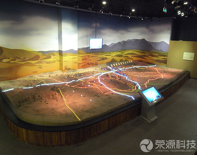 額濟納博物館