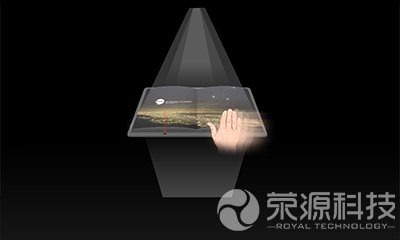 投影翻書